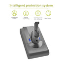 Upgraded 21.6V 10000Mah For V8 Battery Replacement | For V8 Battery Replacement 1 Pack