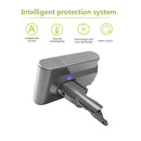 Upgraded 21.6V 10000Mah For V7 Battery Replacement | For V7 Battery Replacement 2 Pack